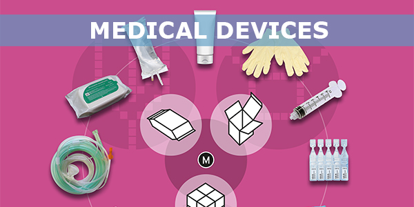 医疗行业解决方案